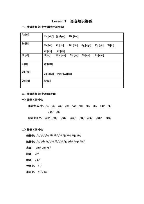 英语语音知识总结