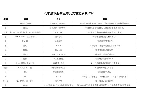 八年级下册第五单元文言文积累卡片