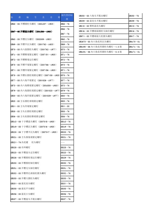 5.新旧螺钉对照表