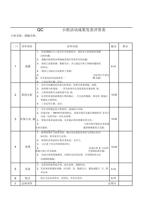 QC小组活动成果发表评审表问题解决型