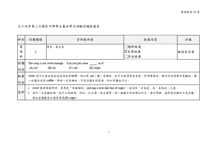 九十四第二次国民中学学生基本学测验试题疑义表