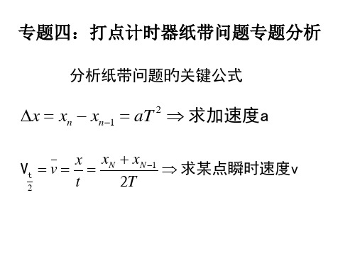 专题四打点计时器纸带问题专题分析