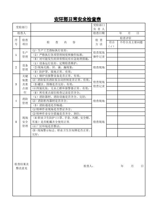 安环部日常安全检查表