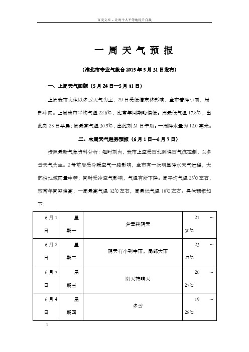 一周天气预报