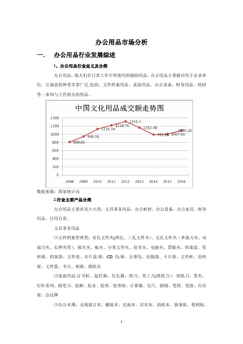 办公用品新分析报告