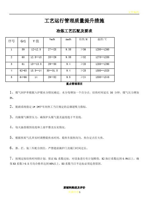 工艺运行管理质量提升措施