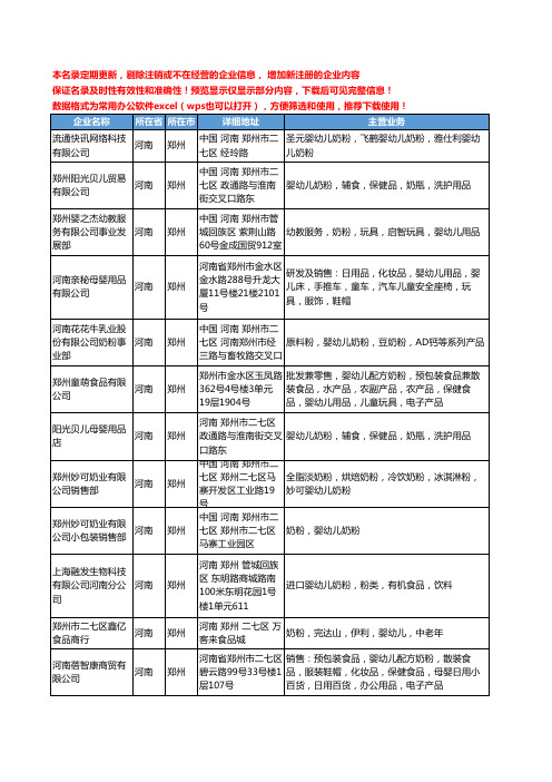 新版河南省郑州婴幼儿奶粉工商企业公司商家名录名单联系方式大全13家