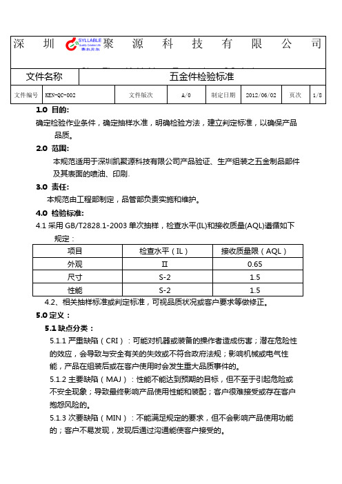 五金件外观检验标准