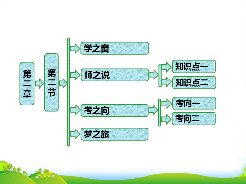 高中物理粤教版选修35课件：第二章 第二节 光 子