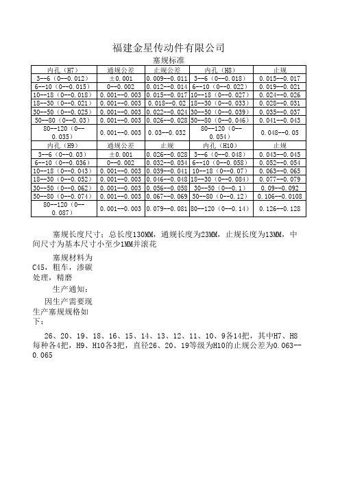 标准通止规