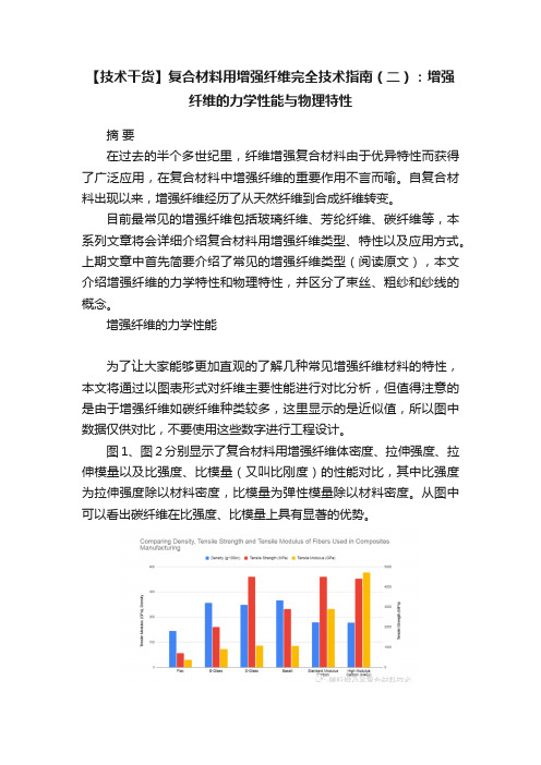 【技术干货】复合材料用增强纤维完全技术指南（二）：增强纤维的力学性能与物理特性