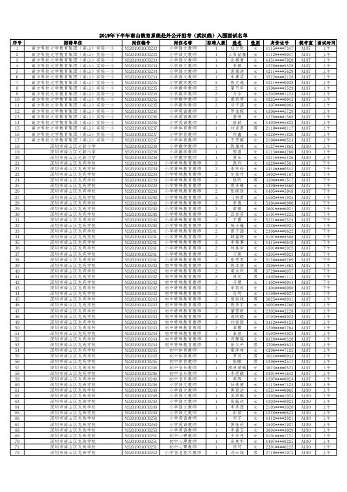 2019年下半年南山教育系统赴外公开招考(武汉线)入围