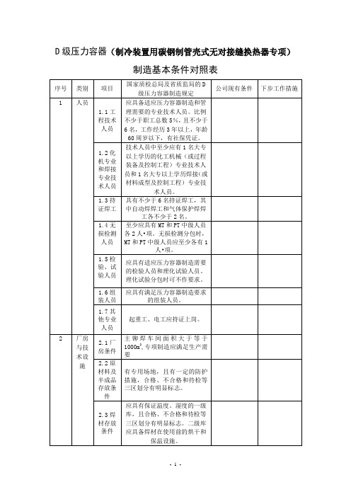 D级压力容器(水冷冷凝器)制造基本条件对照表