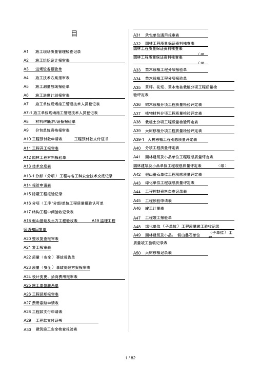 园林景观工程全套竣工资料