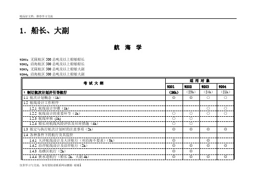 最新海船船员培训考试大纲(船长、大副-航海学