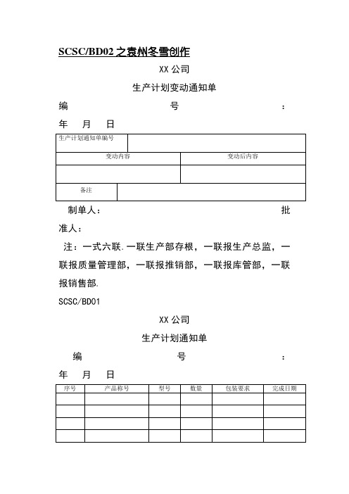 PMC常用表格