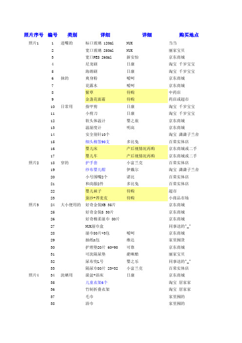 产前购物清单【超全】