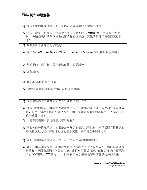 Visio 制作问题解答.doc