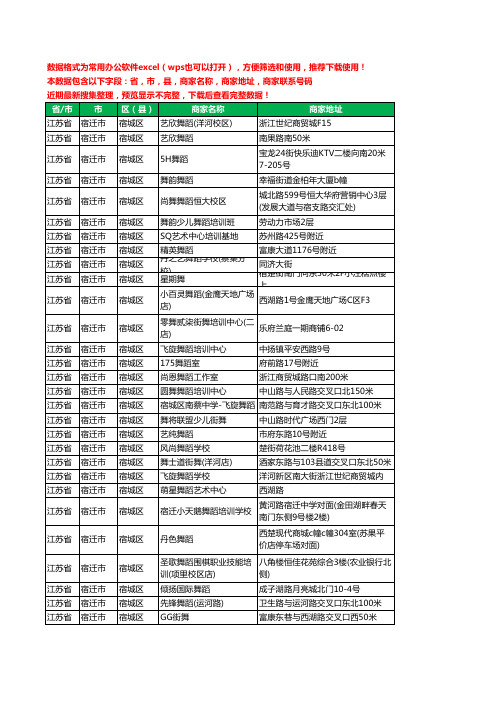 2020新版江苏省宿迁市宿城区街舞工商企业公司商家名录名单黄页联系电话号码地址大全77家