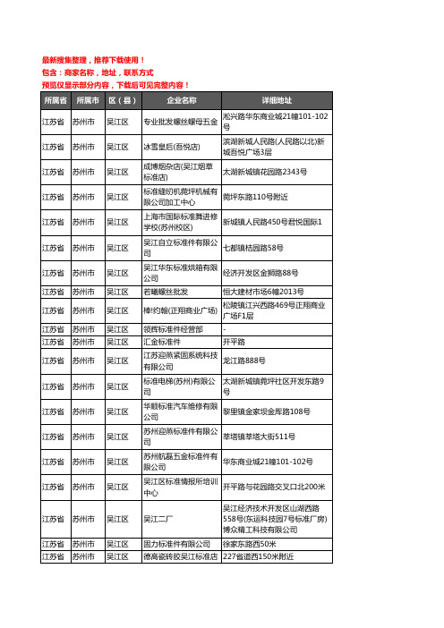 新版江苏省苏州市吴江区标准件企业公司商家户名录单联系方式地址大全28家