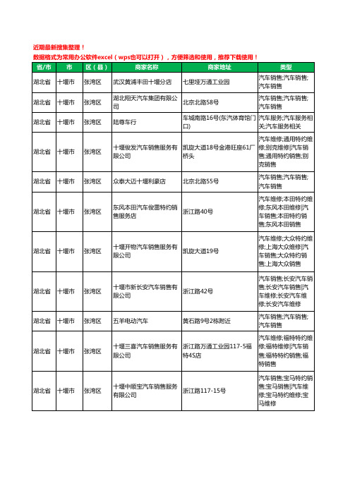 2020新版湖北省十堰市张湾区汽贸工商企业公司商家名录名单黄页联系方式大全70家