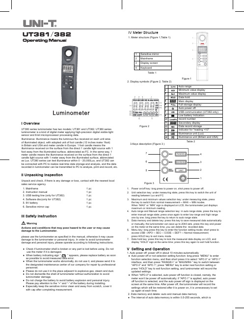 Luminome Ter UT380系列光照计测量仪产品说明书