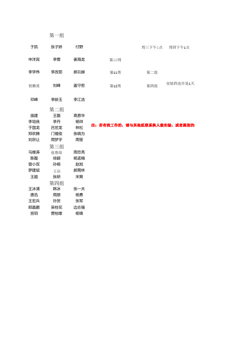 (改后)大化工实验分组