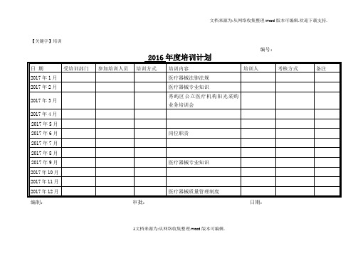 【培训】医疗器械公司年度培训计划及培训记录