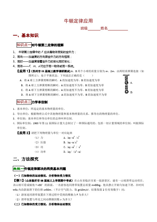 最终牛顿第二定律的理解