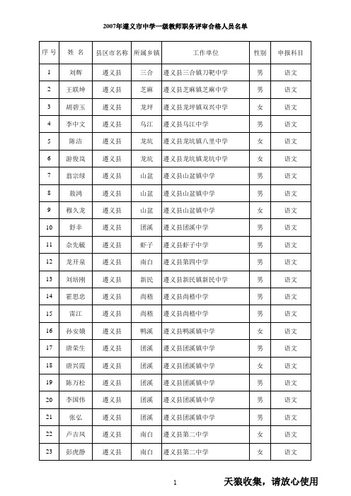 中学一级合格人员公示名单.xls