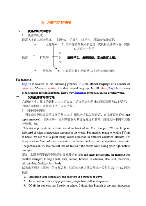 四六级写作要领.