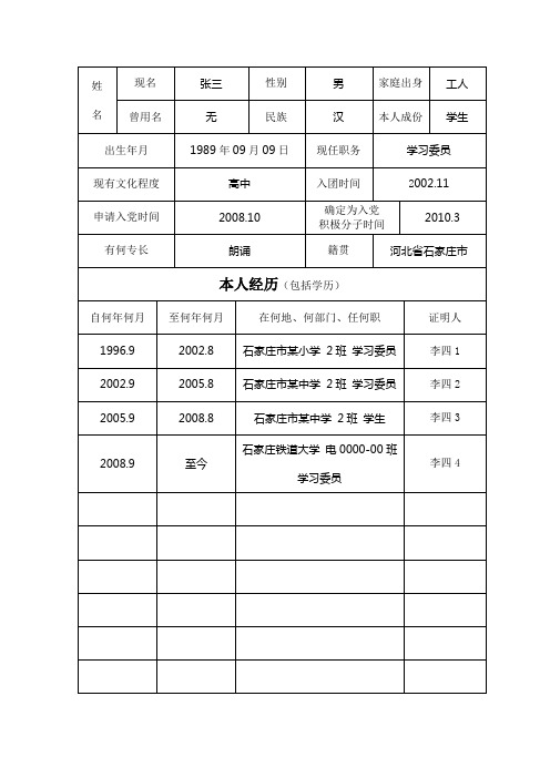 20xx年荐入党积极分子培养考察登记表-样表-姓