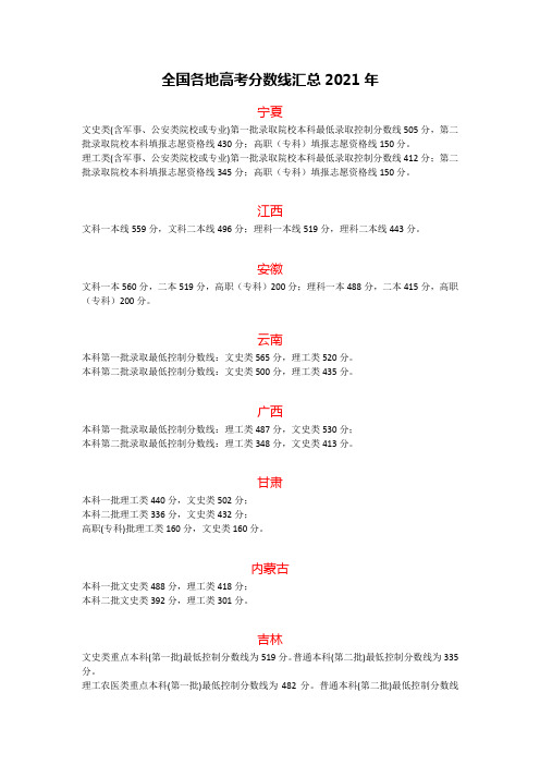 全国各地高考分数线汇总2021年