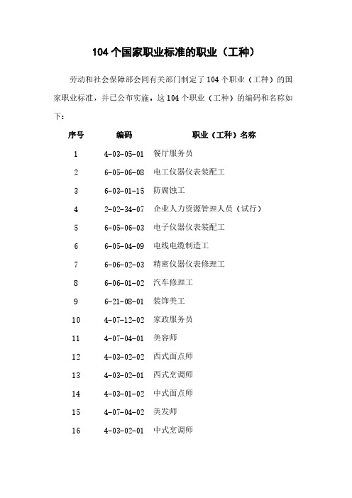 [VIP专享]104个国家职业标准的职业