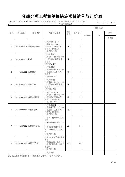 表-08分部分项工程和单价措施项目清单与计价表