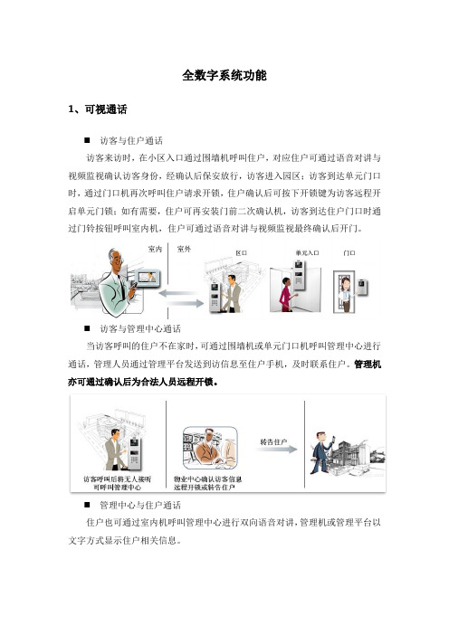 大华_全数字VS半数字