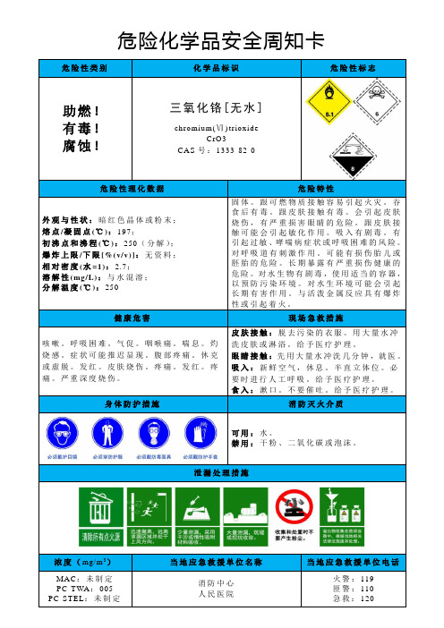 三氧化铬[无水]-危险化学品安全周知卡