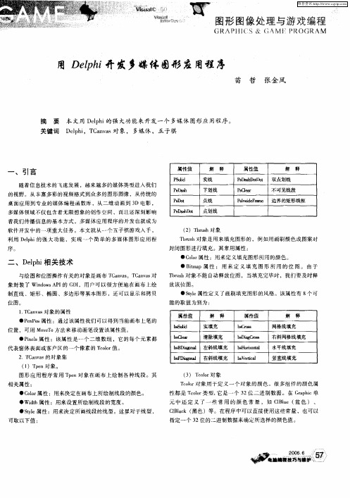 用Delphi开发多媒体图形应用程序