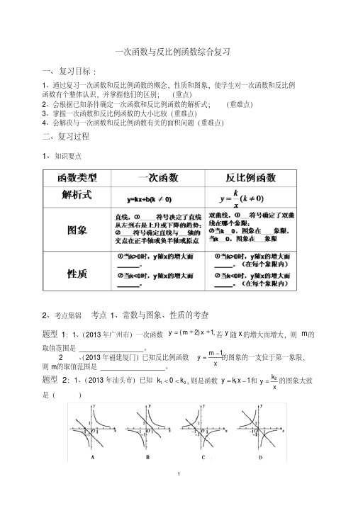 初中数学九年级《一次函数与反比例函数综合复习》公开课教学设计