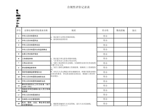 P-13-03 合规性评价记录表