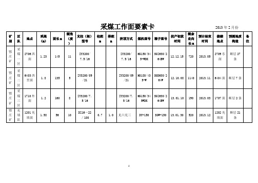 2月份要素卡、表一二三