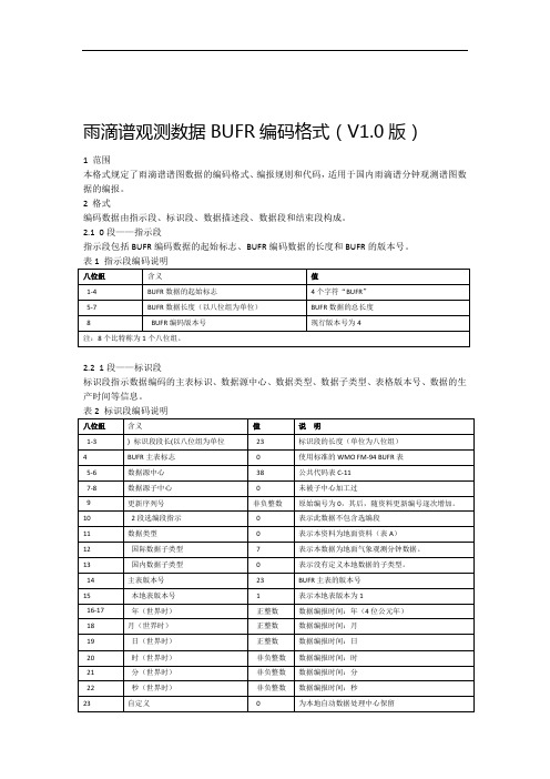 雨滴谱观测数据BUFR编码格式