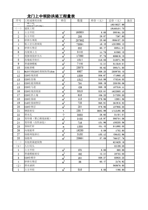 防洪堤工程量清单水利工程