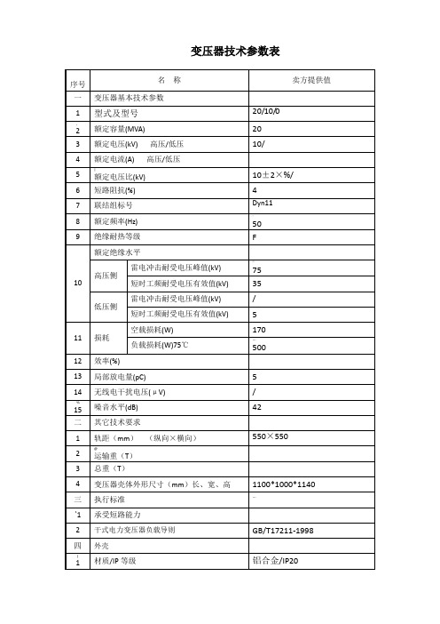 干式变压器选型表(10KV)