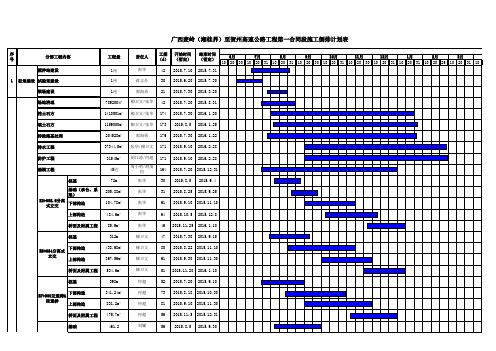 标倒排工期 施工计划表