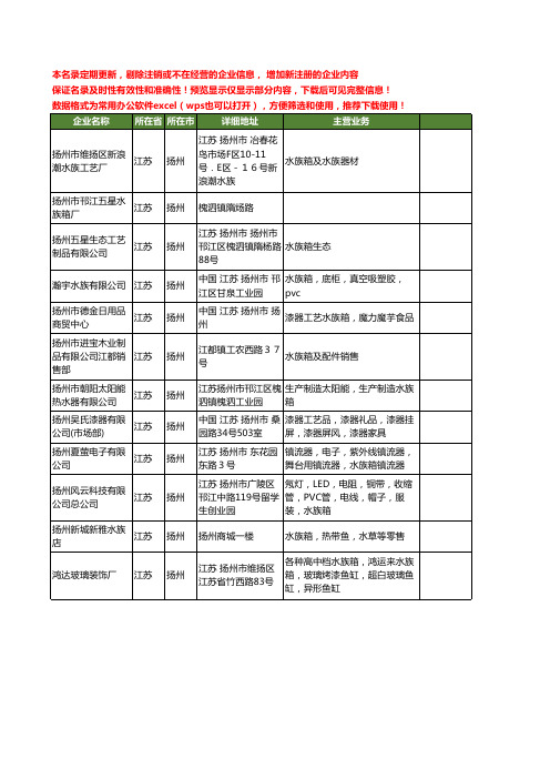 新版江苏省扬州水族箱工商企业公司商家名录名单联系方式大全12家