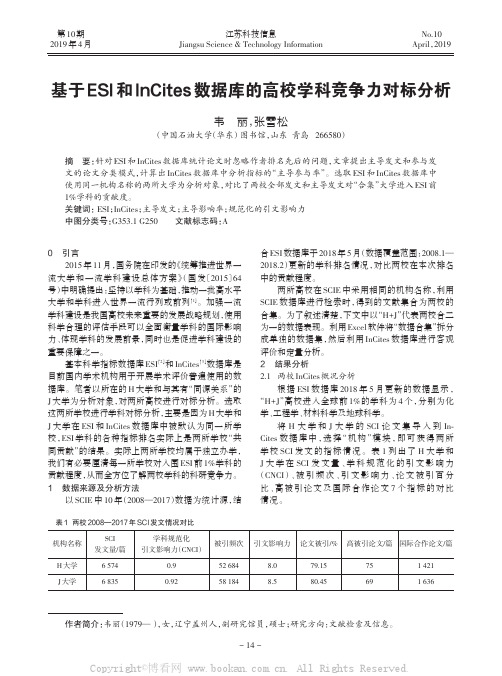 基于ESI 和InCites 数据库的高校学科竞争力对标分析