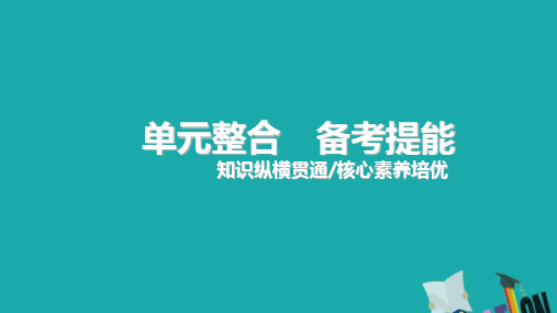 高考历史一轮复习第四部分第十二单元单元整合课件人民版