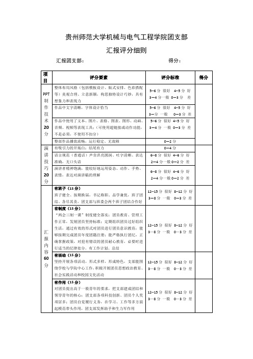 贵州师范大学机械与电气工程学院团支部汇报评分细则