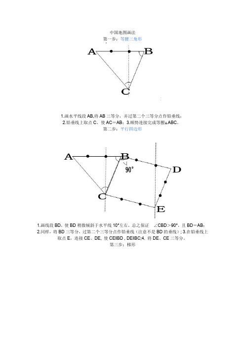 中国版图画法